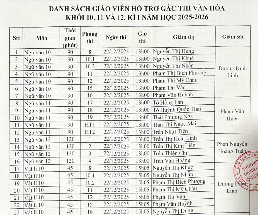 Lịch thi văn hóa học kỳ 1, năm học 2024-2025